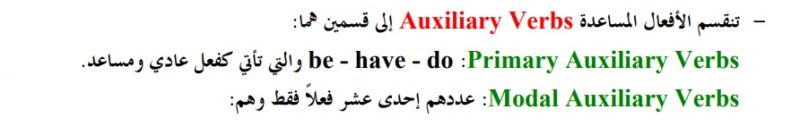 الافعال المساعده في اللغه الانجليزيه ( be - do - have )