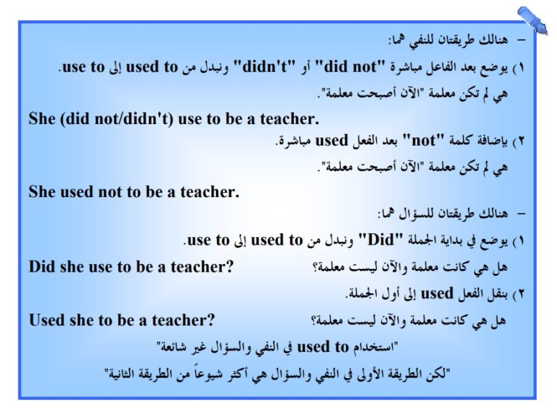 الافعال المساعده في اللغه الانجليزيه ( be - do - have )