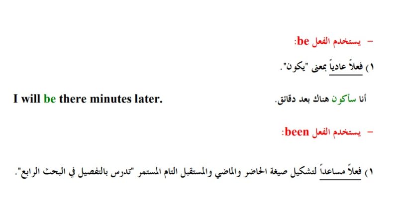 الافعال المساعده في اللغه الانجليزيه ( be - do - have )