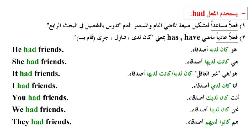 الافعال المساعده في اللغه الانجليزيه ( be - do - have )