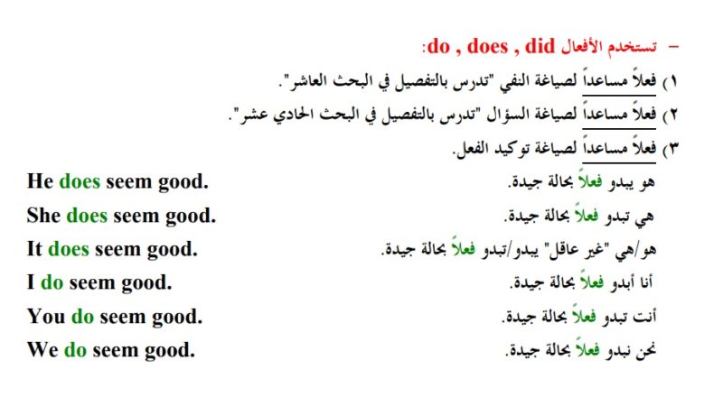 الافعال المساعده في اللغه الانجليزيه ( be - do - have )