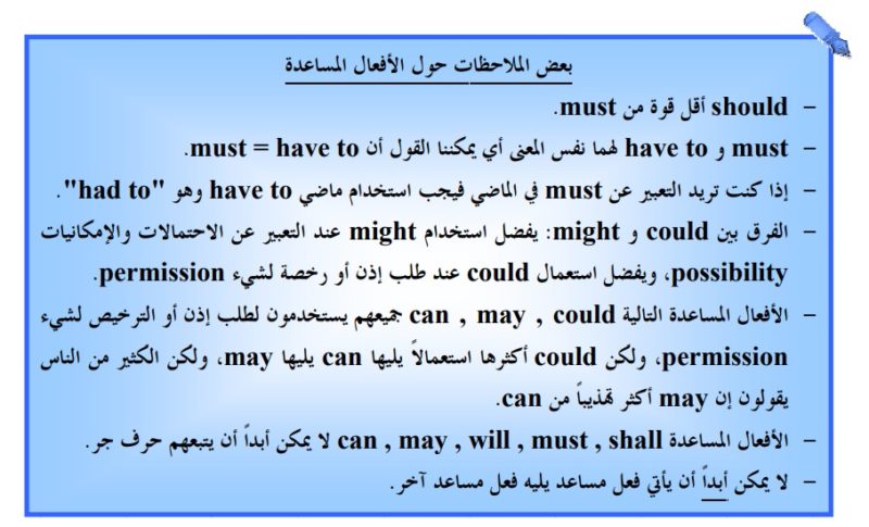 الافعال المساعده في اللغه الانجليزيه ( be - do - have )