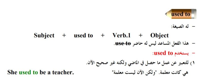 الافعال المساعده في اللغه الانجليزيه ( be - do - have )